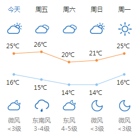 宁德地区人口_宁德地区地图全图(2)