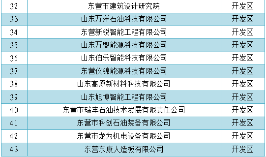 经济总量占全市三分之一_经济全球化