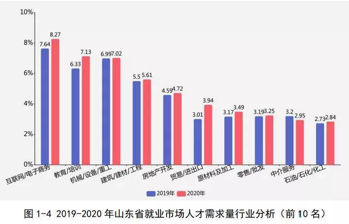 2020泗县gdp在宿州排名_宿州泗县601(2)