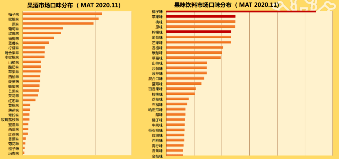 中国人口味合_口味王槟榔图片(3)