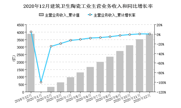 总量达到美国经济打压_美国国旗(2)