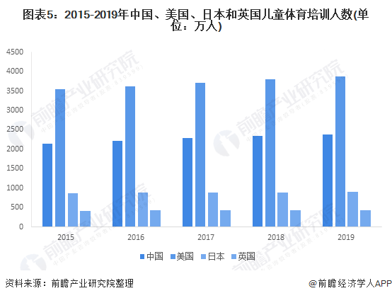 美国经济总量受疫情影响_美国疫情经济(3)