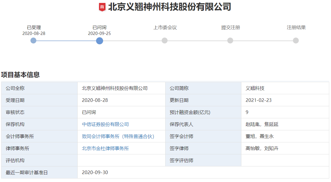 义翘科技避免同业竞争承诺会否限制在生物领域的
