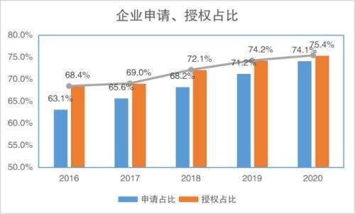 历年杭州人口增长_杭州历年日照图(3)