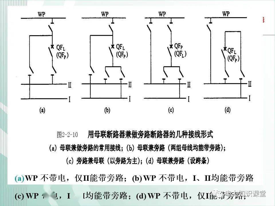 單母線雙母線基礎知識