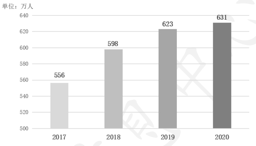 发展分享经济gdp_中国gdp经济增长图