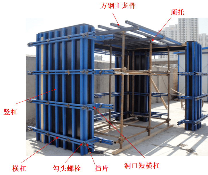 成套钢支撑模板体系图片