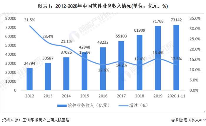 从业人口_东莞市统计调查信息网(2)