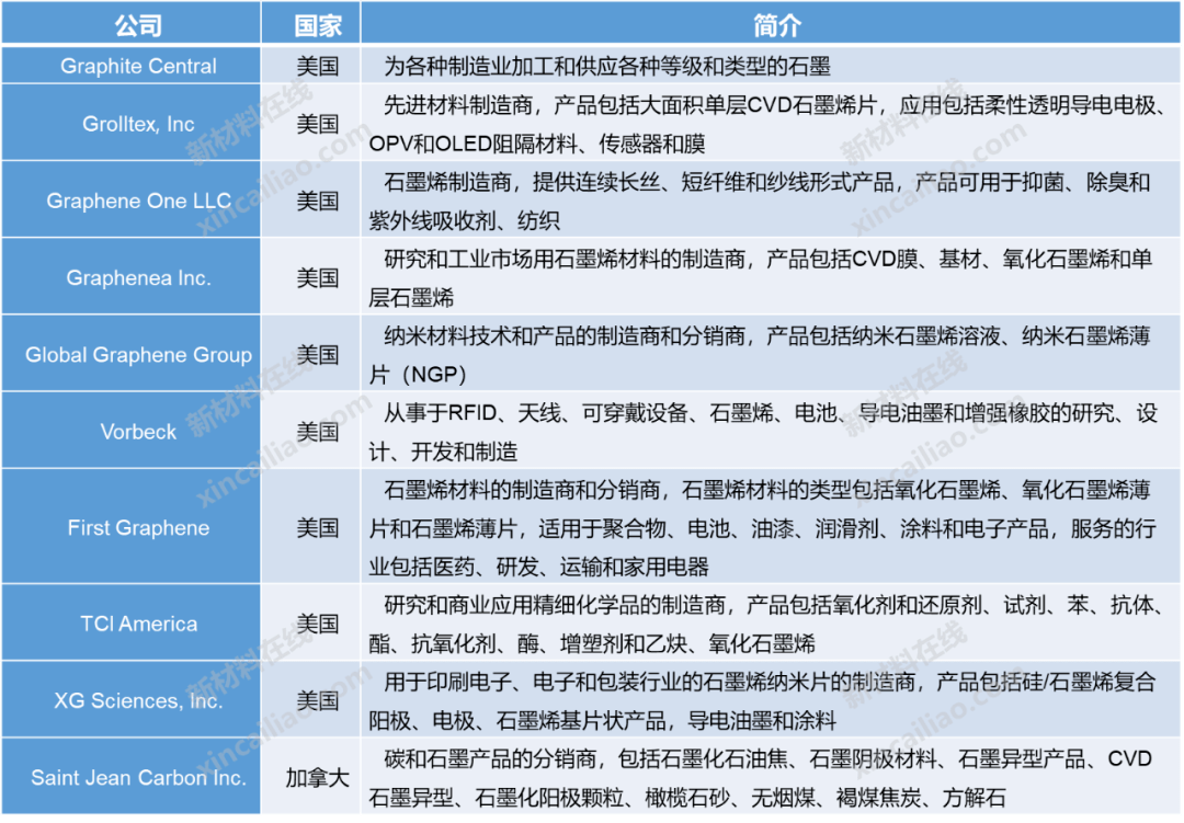 石是什么计量单位 38398d8e76cd45cba732f2fbbb9a011e.png