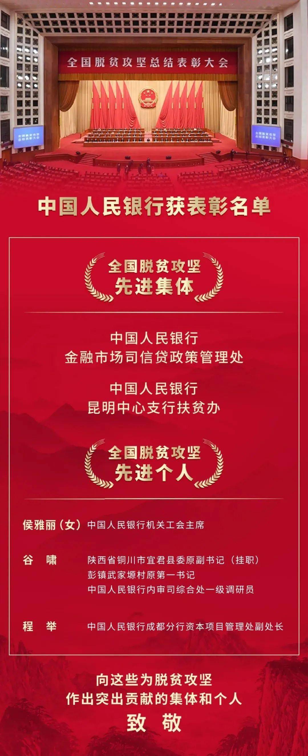 全国脱贫攻坚总结表彰大会上 人民银行这些集体和个人获表彰 扶贫