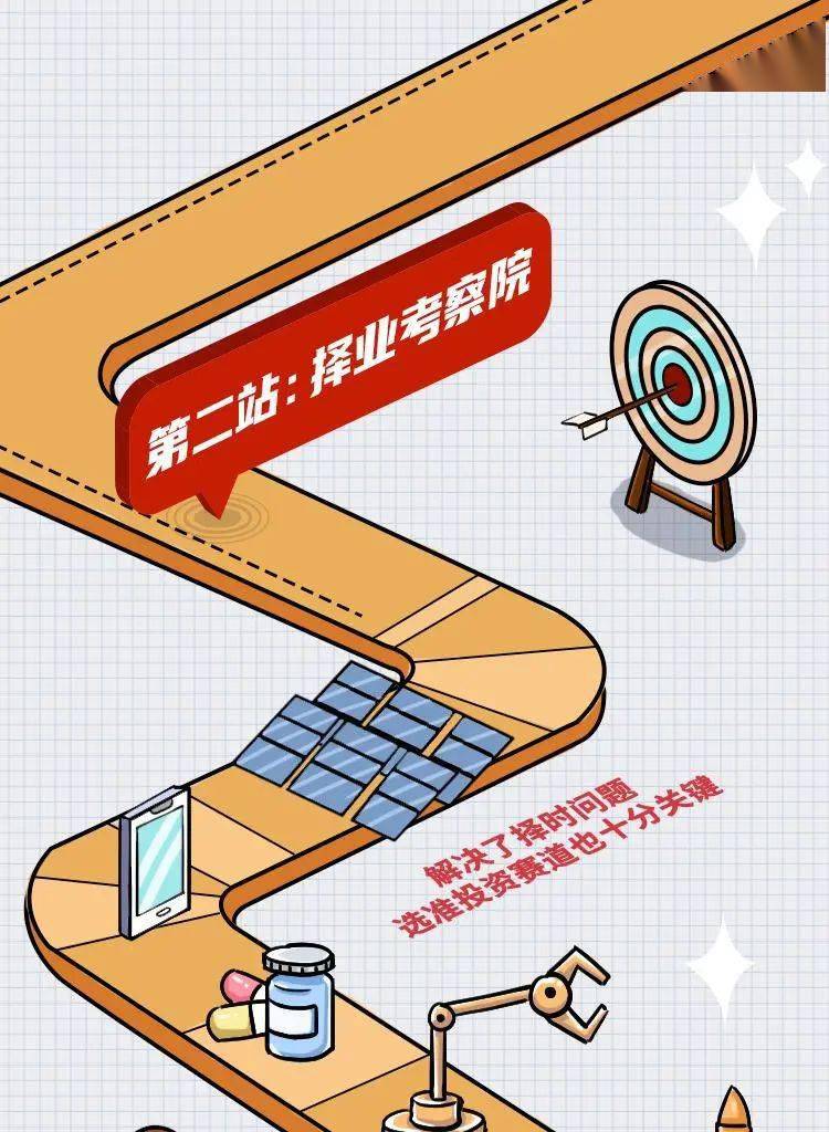 基金首发 | 有只"四好"基金等你上车