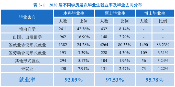 奎屯人口2020年总数是多少_奎屯2000年