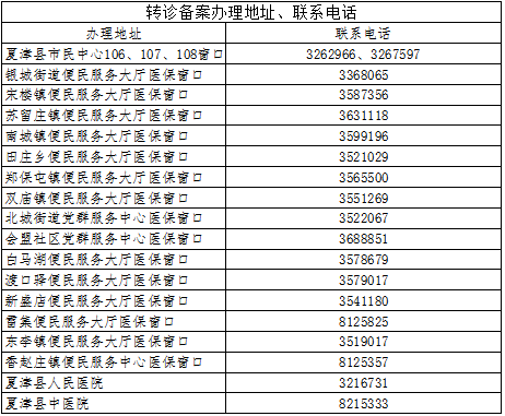 夏津县人口多少_2017年夏津县公开招聘后备教师面试 递补后 人员名单,附递补名(3)