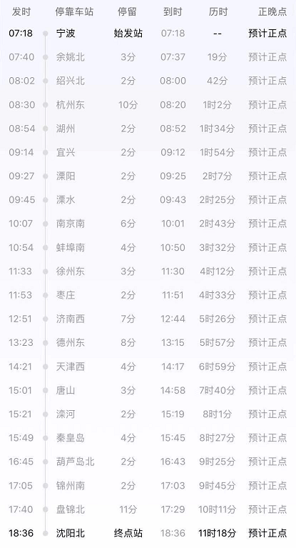 人口达到多少可以设置地铁站_地铁站图片(2)