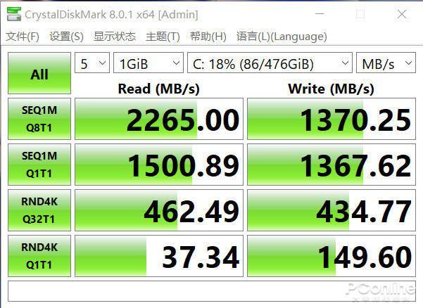 Pro|惠普战66 四代Zen 3锐龙版评测，锐龙7 5800U大显身手！