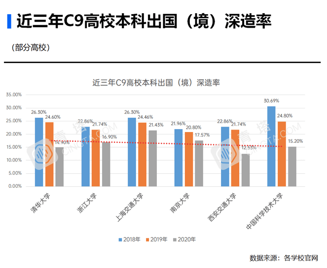 牟平区人口数量2020年总数_2020-2021跨年图片