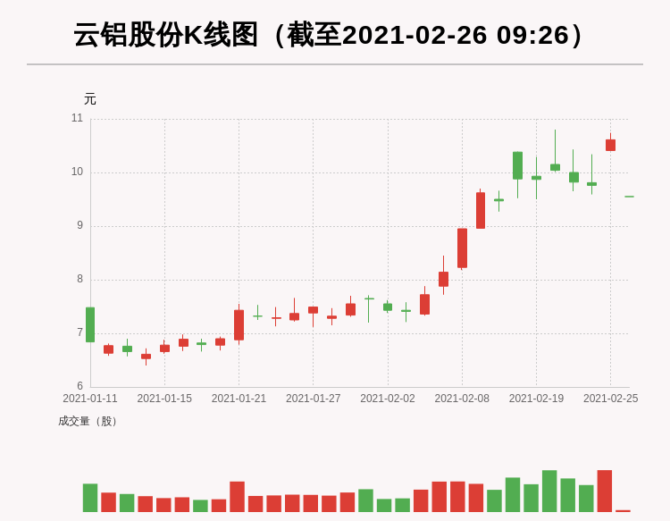 2021人口流向_中国地图人口流向图(2)