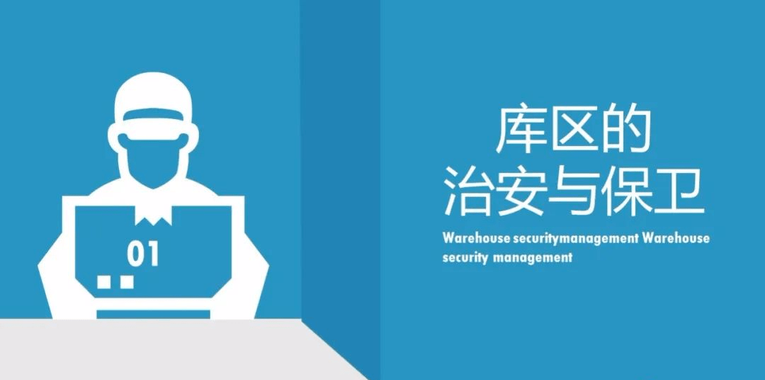 倉庫安全管理|ppt