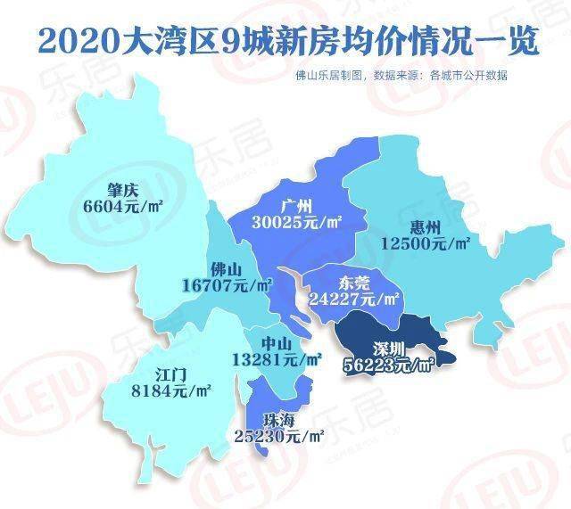 2021年佛山高明区经济总量_佛山高明区地图