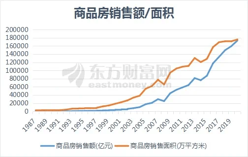 萍鄉2020gdp多少_江西萍鄉的2019上半年GDP出爐,省內可排名第幾