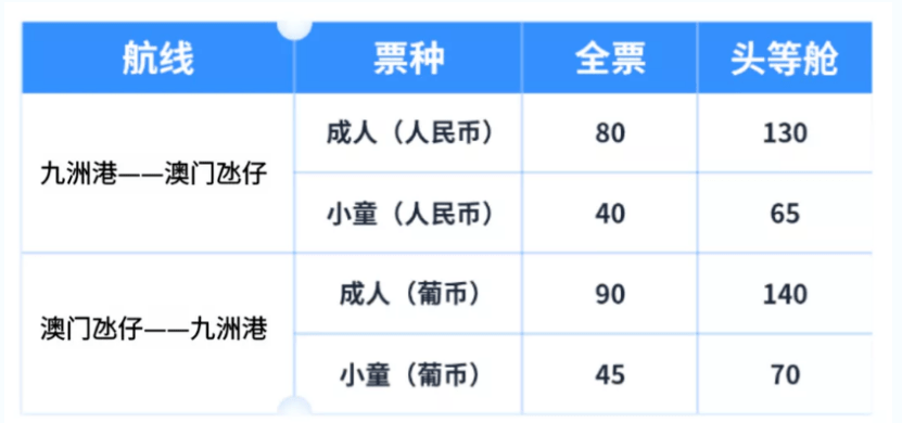 高明区2021人口_高明区地图