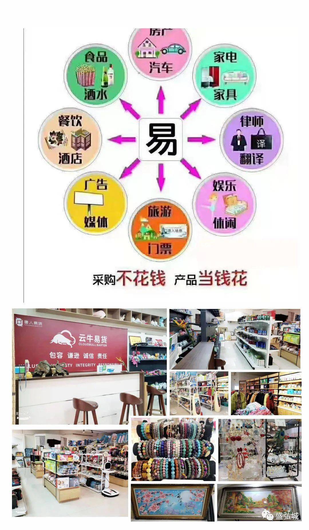 家具直销新趋势：直击行业动态