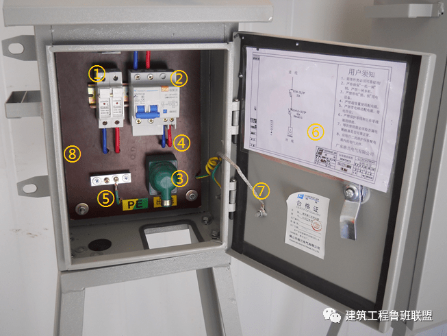 施工现场三级电箱如何配置?图示详解,清晰明了!
