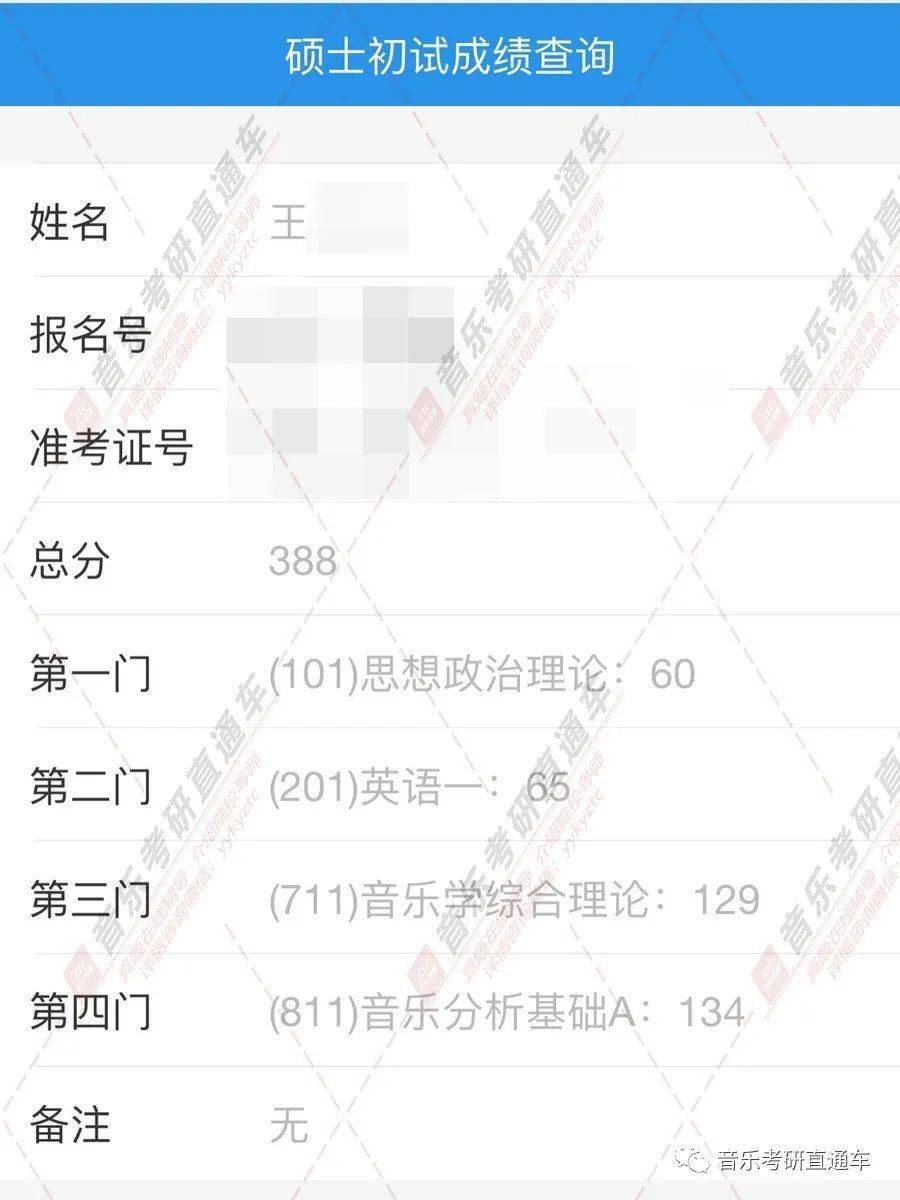 继续稳坐业内一哥超硬核2020年音乐考研直通车学员成绩单部分持续更新