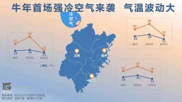 宁德地区人口_宁德地区地图全图(3)