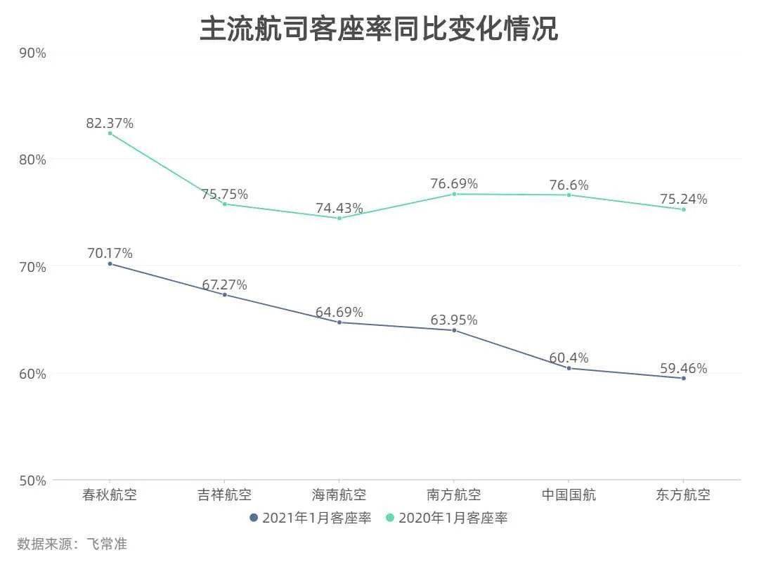 夏县和郏县gdp对比_眼袋和卧蚕的对比照片(3)