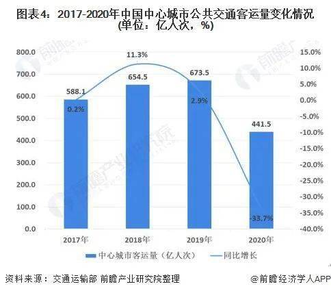 2021年主要国家gdp(3)