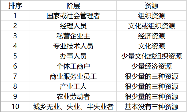 足疗人口_足疗技师