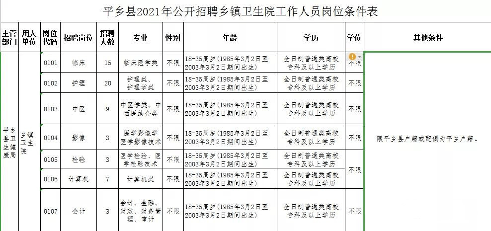 2021年邢台市各县gdp_邢台各个区县市GDP