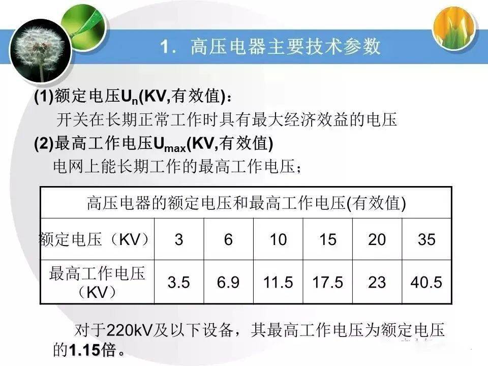 高低压配电系统基础知识，非常全面的分享！