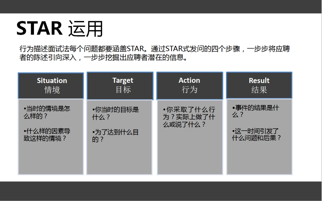 招聘面试表_XLS企业防火 XLS格式企业防火素材图片 XLS企业防火设计模板 我图网(5)