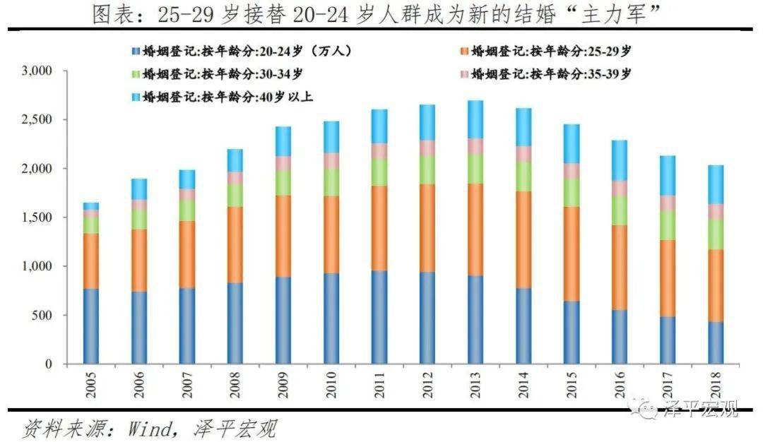 2021gdp中国占比_历史中国gdp世界占比(2)