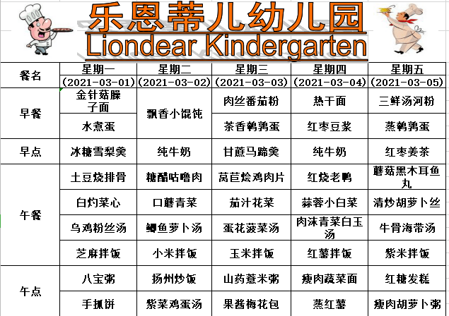 乐恩蒂儿幼儿园学费图片