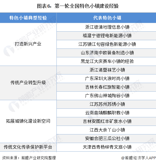 人口数量2021青岛_青岛人口密度热力图(2)