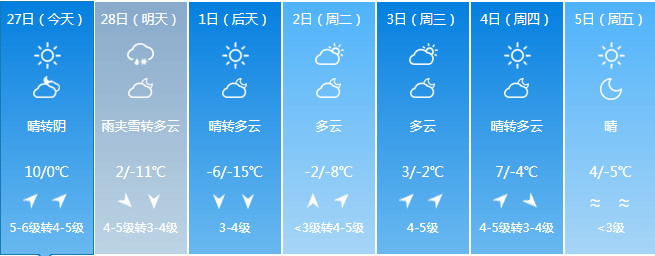 松原市有多少人口_吉林省最新各市常住人口:长春突破900万,松原流失60多万人口