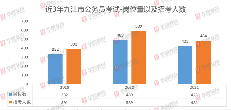 湖北各地区人口性格特点_湖北七普人口数据公布(2)