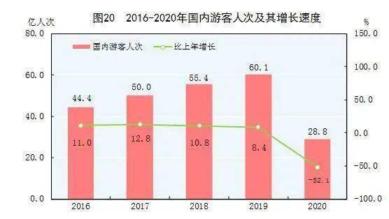 2020年GDP公布_2020年东莞各镇街gdp