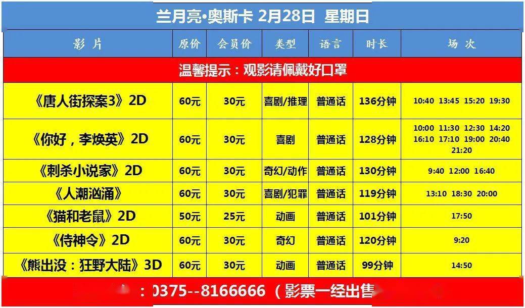 2021年2月28日 影訊計劃