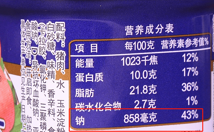 某猪肉脯(某品牌火腿肠的配料表))某火腿让我们来看看它们的营养成分