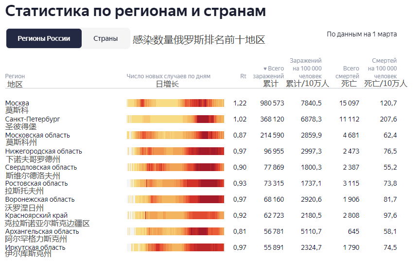 711世界人口日_7.11世界人口日 13723990(2)