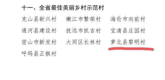 2020农民人均纯收入_农民卡通图片(3)