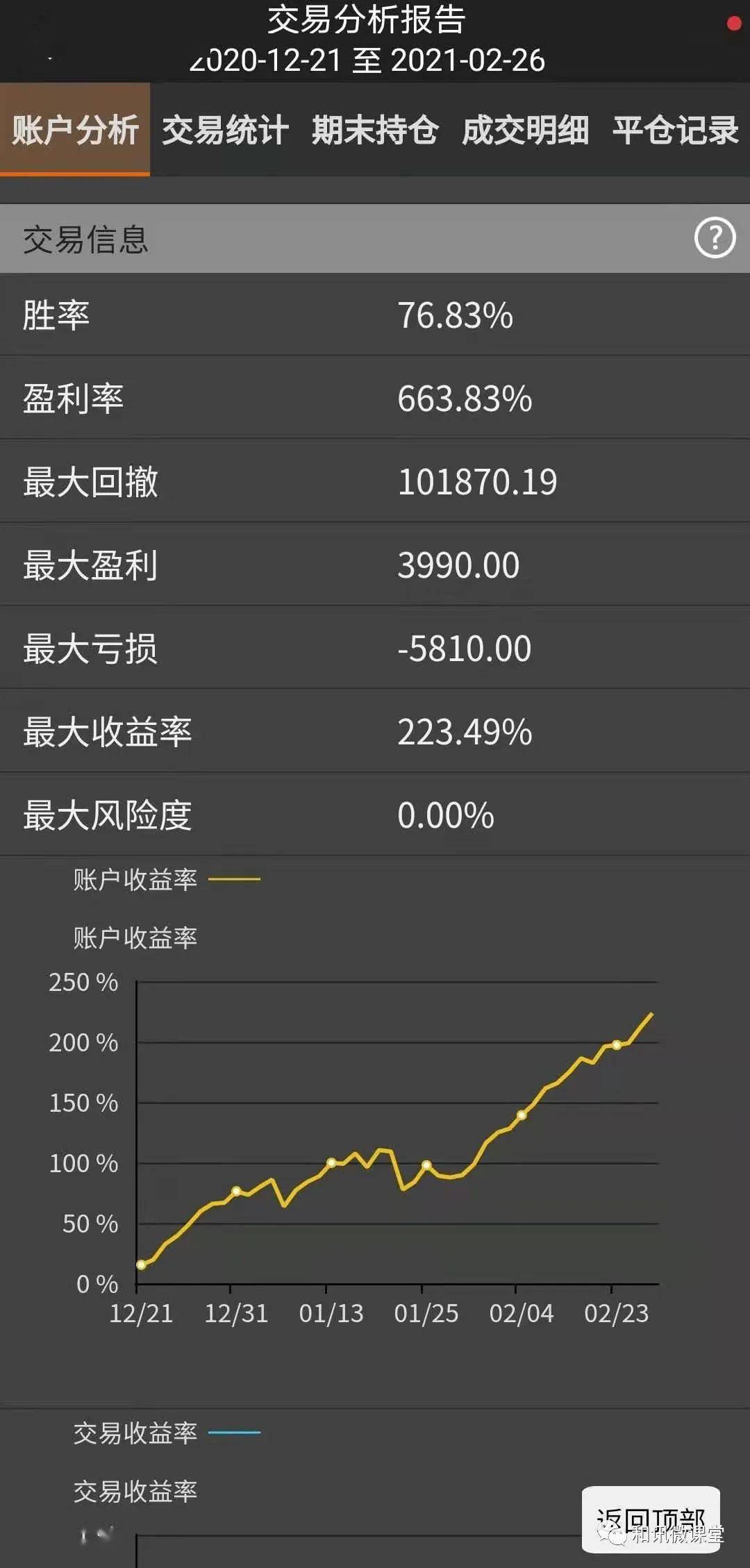 专送超时几分钟算超时 600195b45998461aaabef804ff6bd532.jpeg