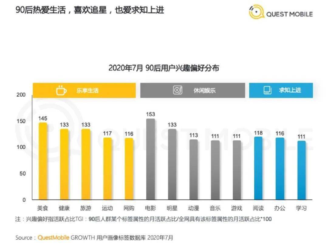 00后人口减少1个亿_人口老龄化图片(2)