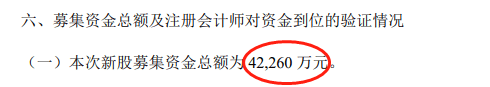 奇精机械上市4年净利3连降 共募资7.5亿国