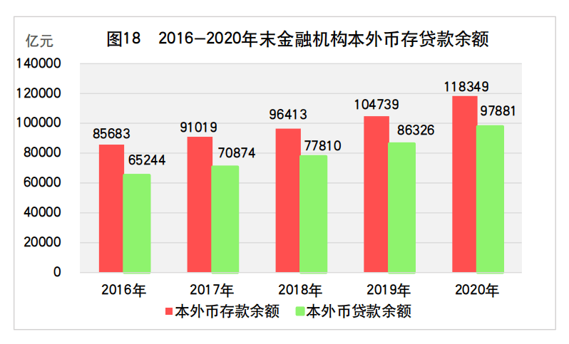 铜陵2020年人口出生统计_铜陵一中2020(2)