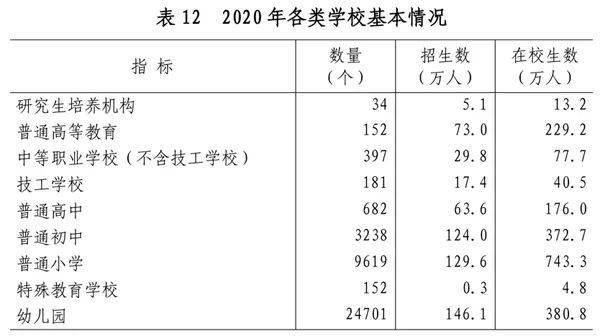 2020山东省非公有制经济总量_山东省地图(2)
